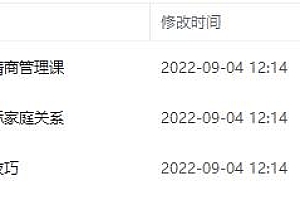 高情商沟通管理课:跟其他老师讲的沟通课有区别 值得一听(67课时)